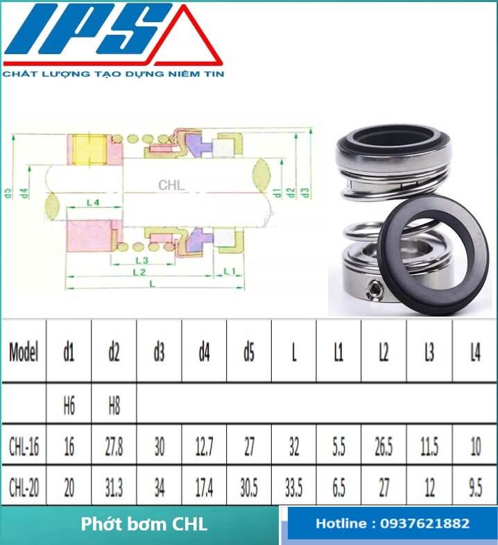 Phớt  bơm CHL-21(3).
